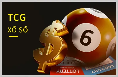 Câu hỏi thường gặp về vin88 code