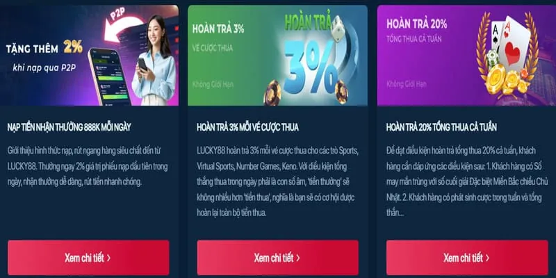 Thưởng nạp lại hàng ngày Vin88 Code